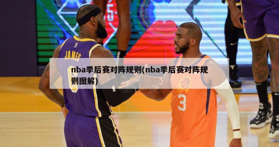 nba季后赛对阵规则(nba季后赛对阵规则图解)