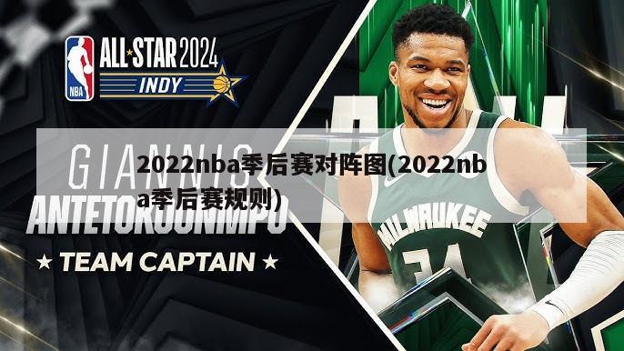 2022nba季后赛对阵图(2022nba季后赛规则)