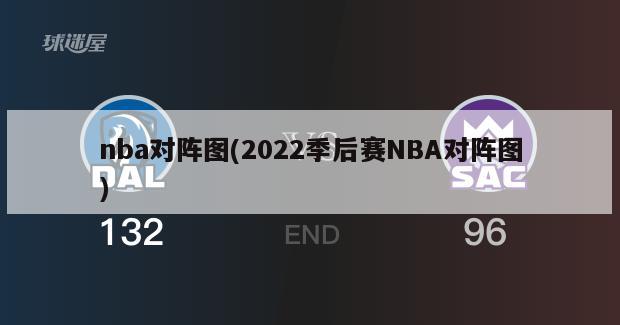 nba对阵图(2022季后赛NBA对阵图)