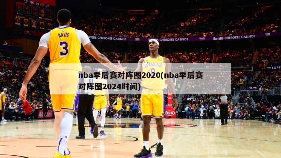 nba季后赛对阵图2020(nba季后赛对阵图2024时间)